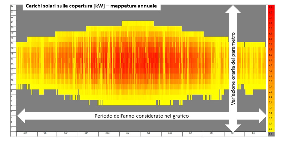 Diapositiva2