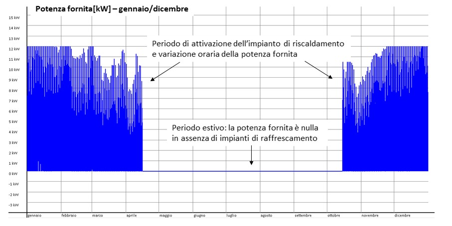 Diapositiva7