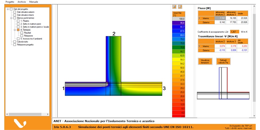 Diapositiva8-1