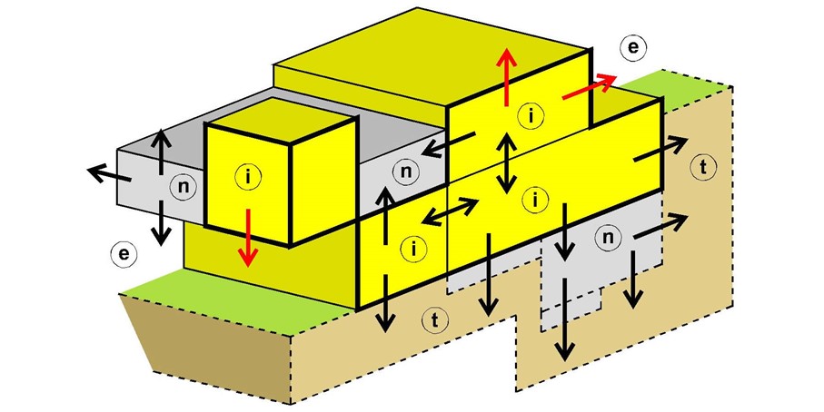 Diapositiva1